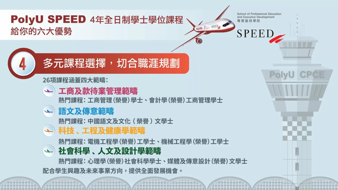 香港升学 | 高考成绩不理想，去香港读书，副学士和四年制本科怎么选？