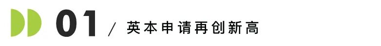 英国留学 | 2026英国留学爆了！中国学生录取率近70%，新的红利时代来了...