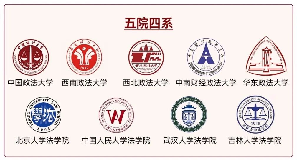 港校申请 | 双非逆袭港前三，985却遭默拒？港校录取居然也有自己的list！来看看你的学校在港校眼里排第几？