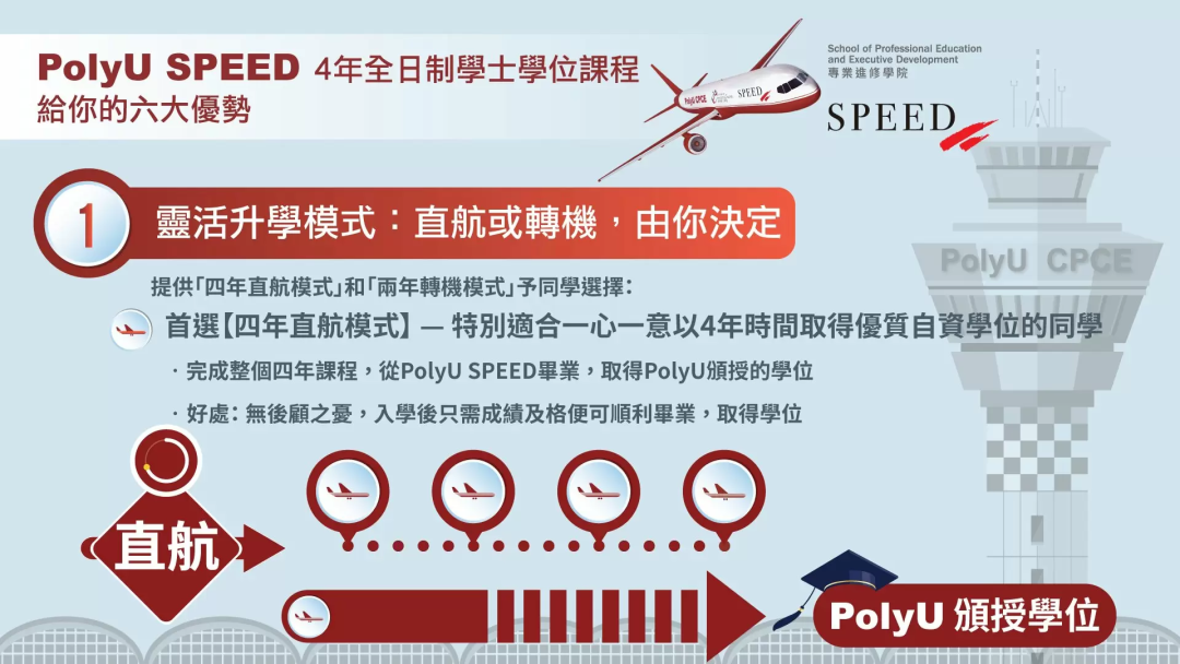 香港升学 | 高考成绩不理想，去香港读书，副学士和四年制本科怎么选？