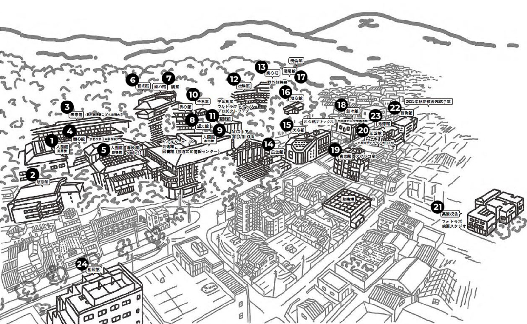 院生直申 | 高校地图打卡指南之京都艺术大学