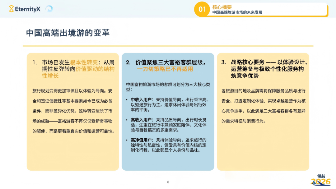 国家定调！服务业成第一大产业，留学生就业新航标