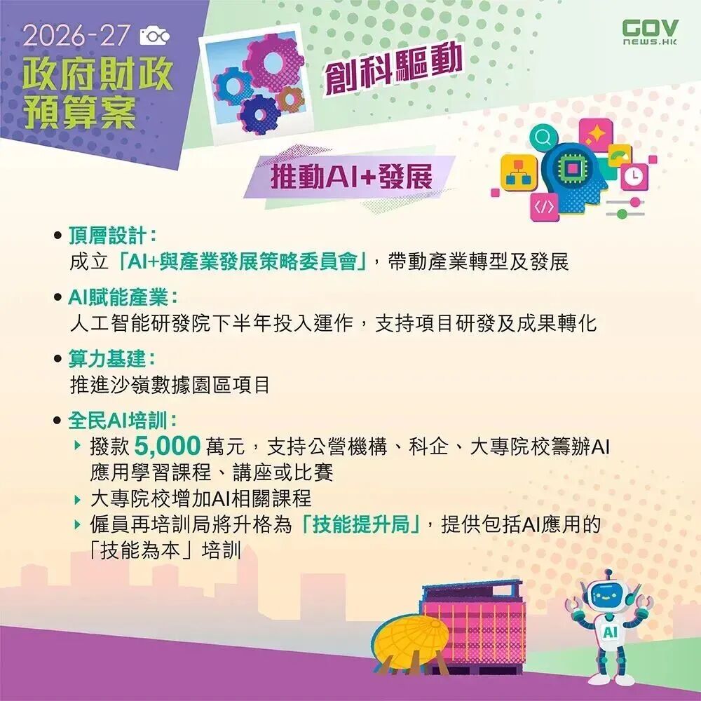 香港留学 | 香港财政预算案释放重磅信号！未来几年，这些专业最吃香…