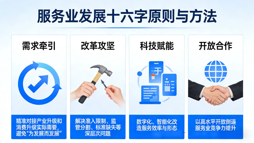国家定调！服务业成第一大产业，留学生就业新航标