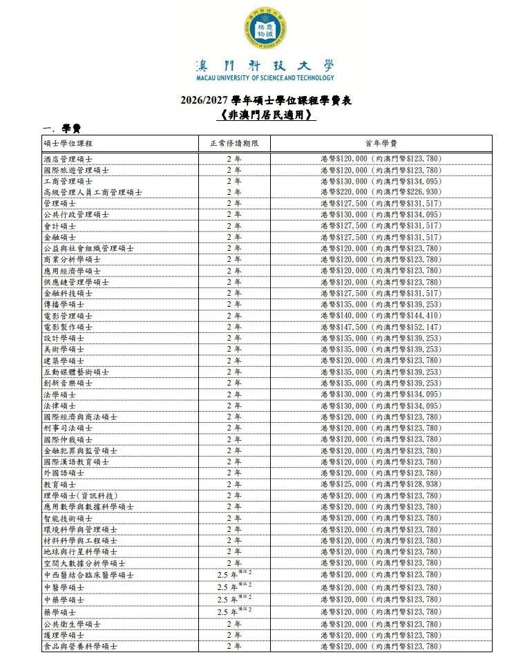 最后窗口期！澳门科技大学 26Fall 3月5日截止，抓紧最后递申机会！