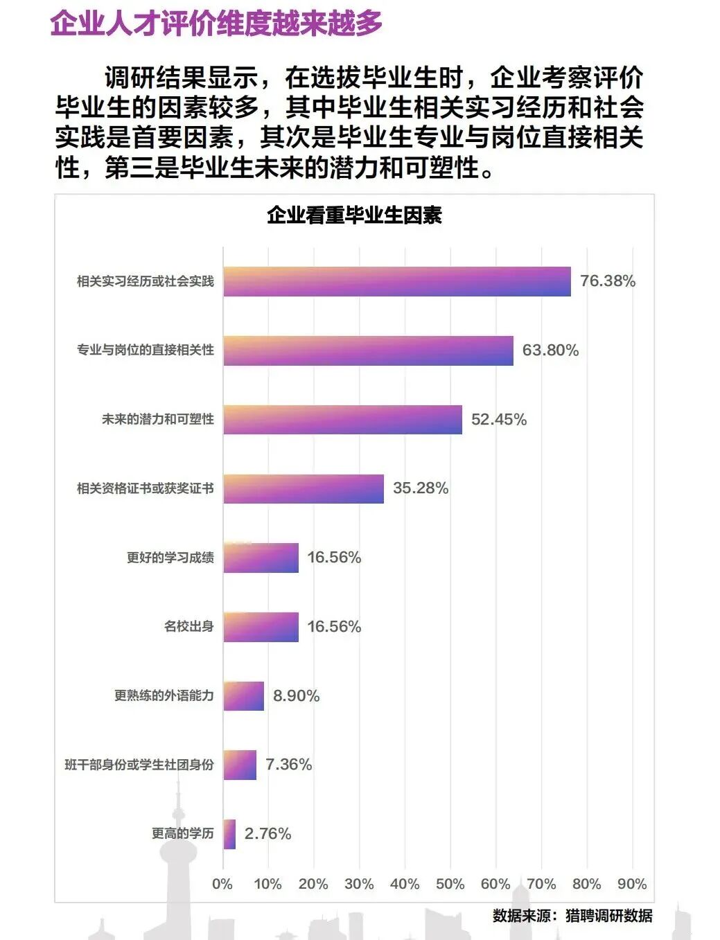 2026就业规划：大变局时代，留学生的出路与破局战略